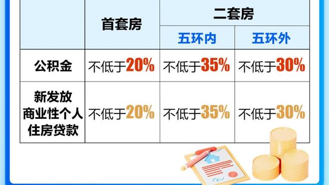 罗马本赛季意甲最后15分钟打进13球，比其他球队至少多5球